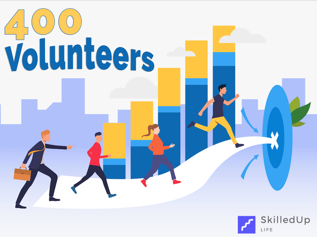 400+ Volunteers are ready to help you
