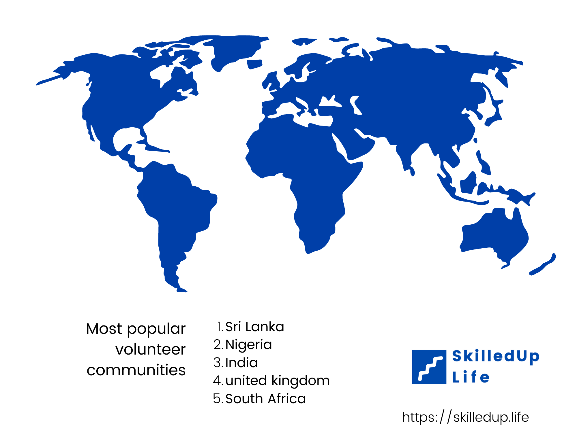 SkilledUp Life Geographical Distribution