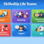 SkilledUp Life teams