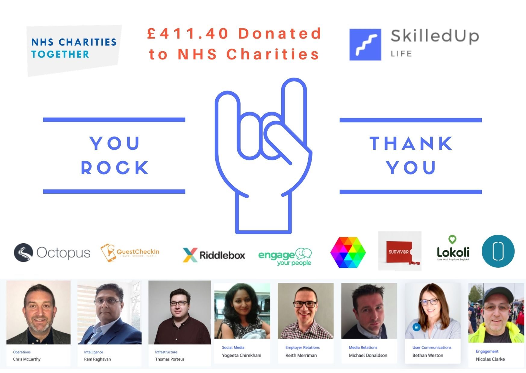 SkilledUp Life Donation of £411.40 to NHS Charities