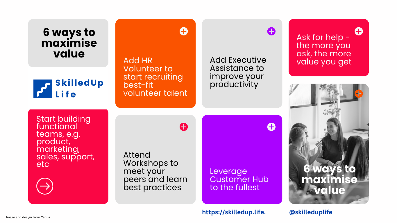 6 ways to leverage SkilledUp Life