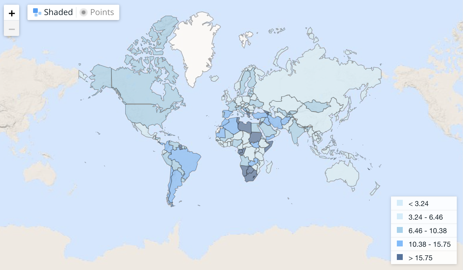 Level of unemployment